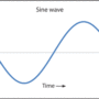 The Magical Sine Waves!